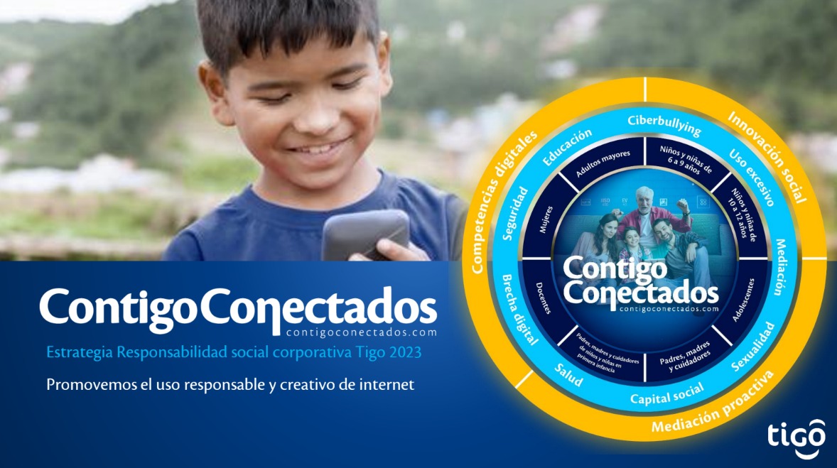 Riesgos y potencialidades del uso de las TIC en NNA